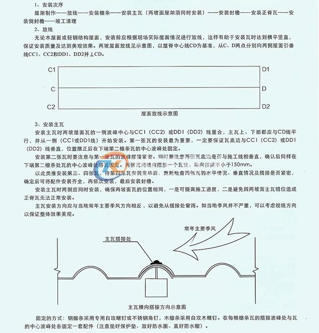 合成樹脂瓦安裝圖1